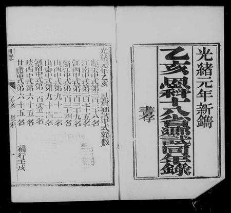 中国未知族谱-恩科十八省乡试同年录.pdf电子版预览图4