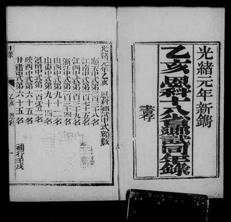 中国未知族谱-恩科十八省乡试同年录.pdf电子版预览图5