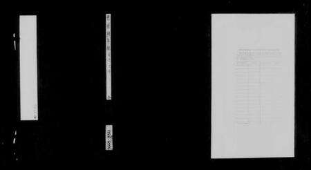 中国未知族谱-恩荫同年齿录.pdf电子版预览图2