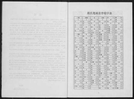 中国未知族谱-百家姓氏溯源与宗祠堂号.pdf电子版预览图4