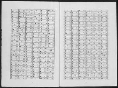 中国未知族谱-百家姓氏溯源与宗祠堂号.pdf电子版预览图5