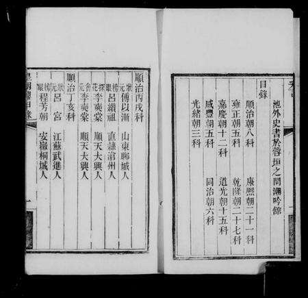 中国未知族谱-皇朝鼎甲录.pdf电子版预览图5