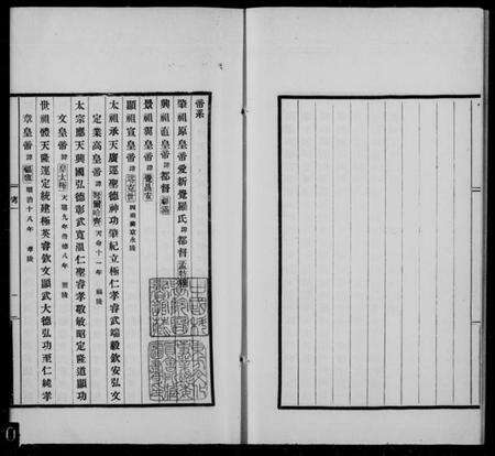 中国未知族谱-清帝系后妃皇子皇女四考附年表.pdf电子版预览图1 中国未知族谱-清帝系后妃皇子皇女四考附年表.pdf电子版预览图1
