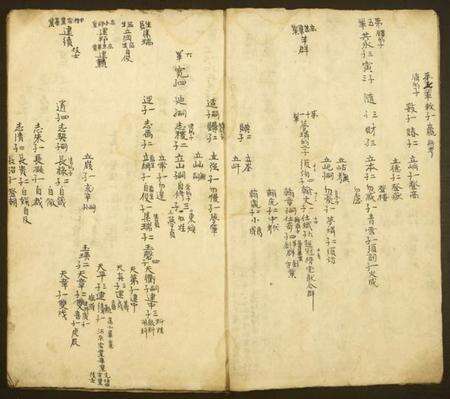 江苏未知族谱-[姓氏不详]凤川家谱.pdf电子版预览图3