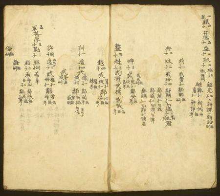 江苏未知族谱-[姓氏不详]凤川家谱.pdf电子版预览图5