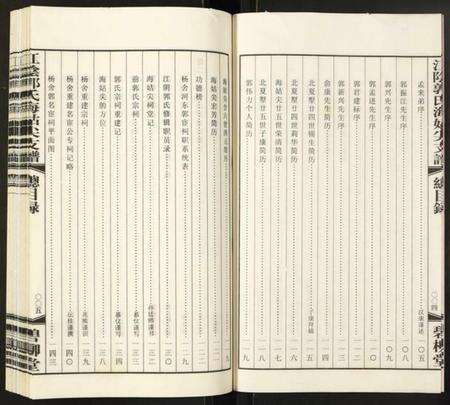 江苏未知族谱-江阴郭氏海姑尖支谱.pdf电子版预览图4