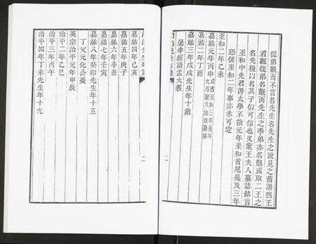 江苏未知族谱-淮海先生年谱.pdf电子版预览图4