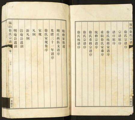 江苏未知族谱-锡山徐氏宗谱.pdf电子版预览图3