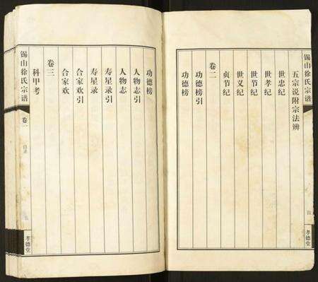 江苏未知族谱-锡山徐氏宗谱.pdf电子版预览图4