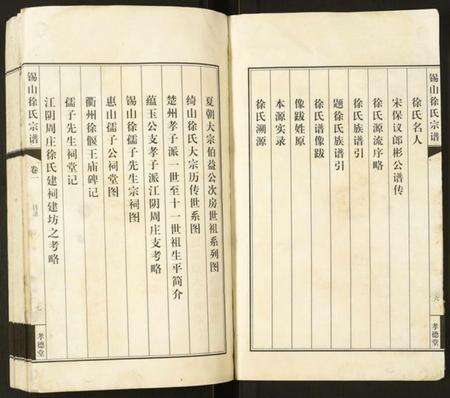 江苏未知族谱-锡山徐氏宗谱.pdf电子版预览图5