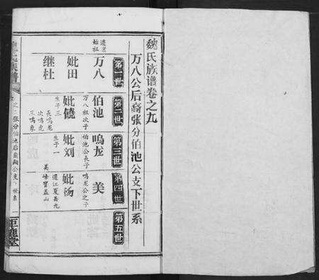 湖北魏氏族谱-魏氏宗谱.pdf电子版预览图1