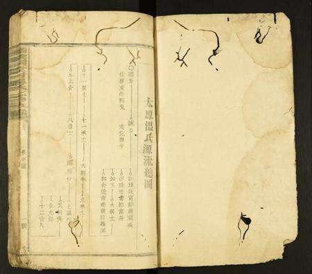 中国温氏族谱-坝溪祠堂村温氏七修族谱.pdf电子版预览图2