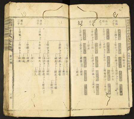 中国温氏族谱-坝溪祠堂村温氏七修族谱.pdf电子版预览图4