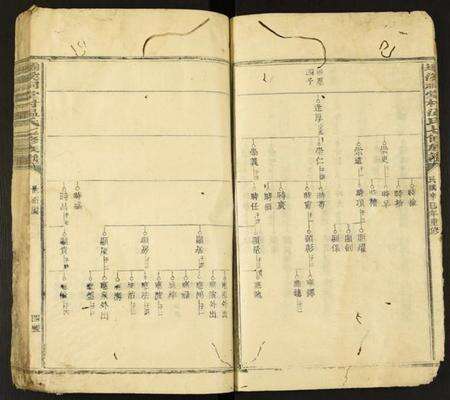 中国温氏族谱-坝溪祠堂村温氏七修族谱.pdf电子版预览图5