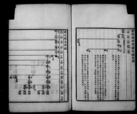 江苏翁氏族谱-海虞翁氏族谱.pdf电子版预览图4