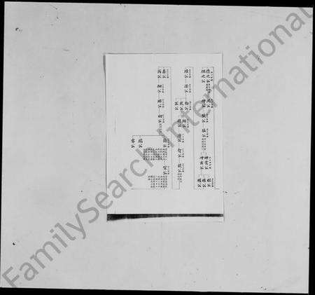 中国吴氏族谱-吴氏宗支世系图.pdf电子版预览图4