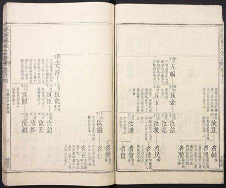 中国吴氏族谱-延陵吴氏宗谱.pdf电子版预览图3