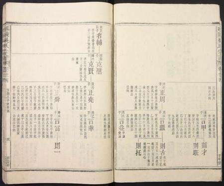 中国吴氏族谱-延陵吴氏宗谱.pdf电子版预览图5