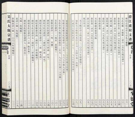 江苏吴氏族谱-吴氏大统宗谱澄江璜村支谱[8卷].pdf电子版预览图5