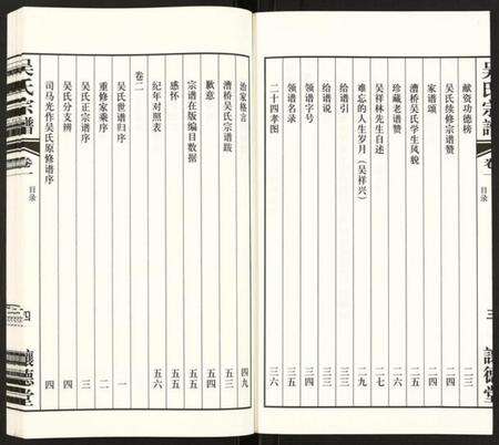 江苏吴氏族谱-吴氏宗谱.pdf电子版预览图5