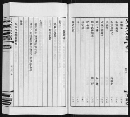 江苏吴氏族谱-吴氏宗谱.pdf电子版预览图4