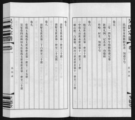 江苏吴氏族谱-吴氏宗谱.pdf电子版预览图5