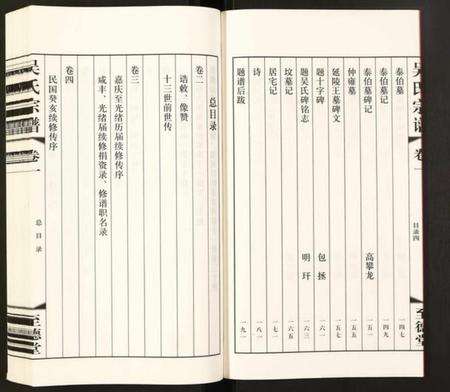 江苏吴氏族谱-吴氏宗谱.pdf电子版预览图4