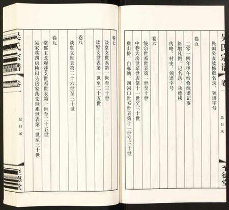 江苏吴氏族谱-吴氏宗谱.pdf电子版预览图5