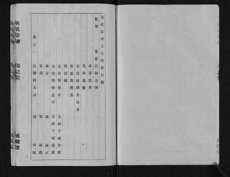 江苏吴氏族谱-吴氏宗谱[12卷,首1卷].pdf电子版预览图2