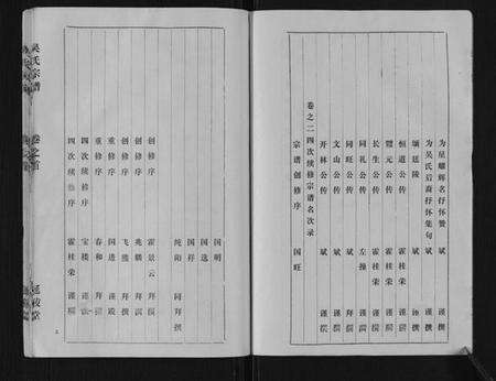 江苏吴氏族谱-吴氏宗谱[12卷,首1卷].pdf电子版预览图3