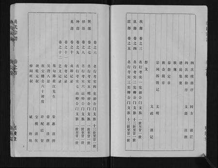 江苏吴氏族谱-吴氏宗谱[12卷,首1卷].pdf电子版预览图4