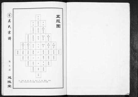 江苏吴氏族谱-吴氏宗谱[不分卷].pdf电子版预览图5