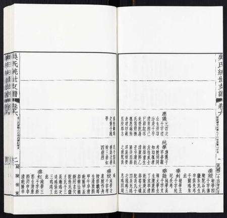 江苏吴氏族谱-吴氏统世支谱[6卷].pdf电子版预览图2