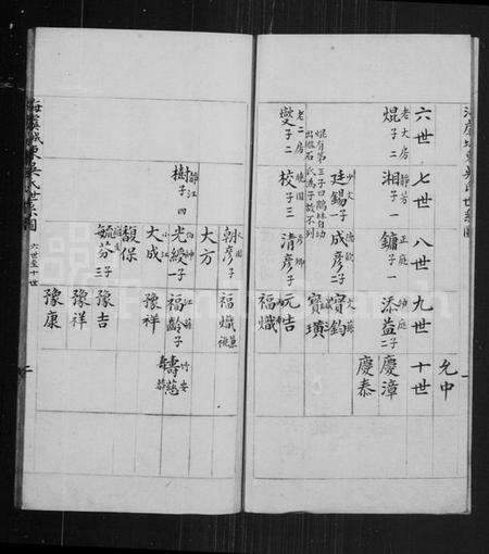 江苏吴氏族谱-海虞城东吴氏支谱.pdf电子版预览图2