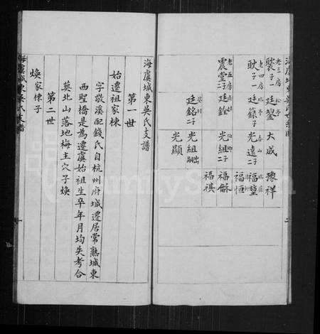 江苏吴氏族谱-海虞城东吴氏支谱.pdf电子版预览图3