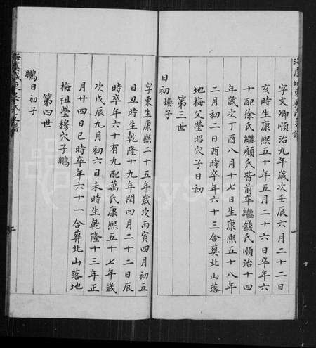 江苏吴氏族谱-海虞城东吴氏支谱.pdf电子版预览图4