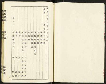 江苏吴氏族谱-盐城吴氏宗谱.pdf电子版预览图2