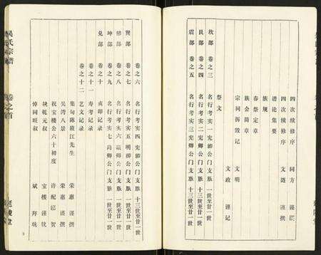 江苏吴氏族谱-盐城吴氏宗谱.pdf电子版预览图4