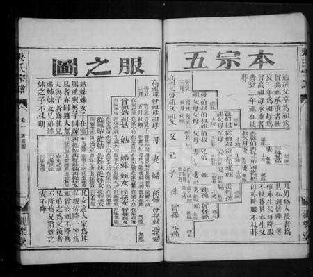 湖北吴氏族谱-吴氏宗谱 [2卷].pdf电子版预览图5