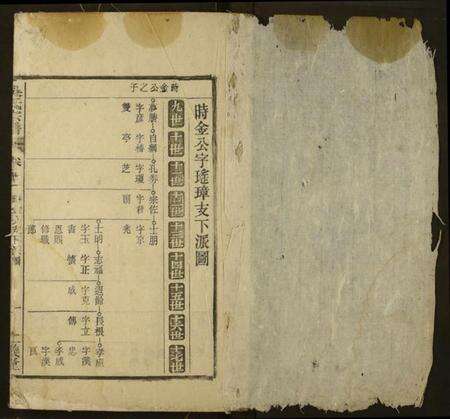 湖北吴氏族谱-吴氏宗谱.pdf电子版预览图1