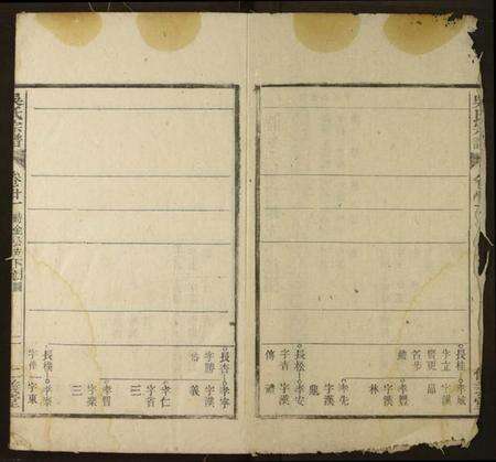 湖北吴氏族谱-吴氏宗谱.pdf电子版预览图2