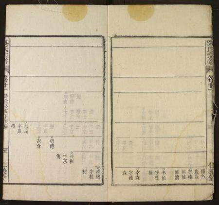 湖北吴氏族谱-吴氏宗谱.pdf电子版预览图5