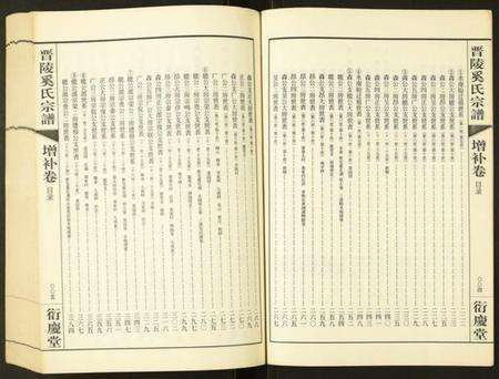江苏奚氏族谱-晋陵奚氏宗谱.pdf电子版预览图4