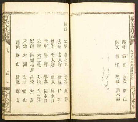 湖北夏氏族谱-夏氏族谱.pdf电子版预览图4