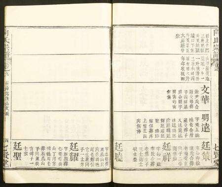 湖北向氏族谱-向氏宗谱.pdf电子版预览图4