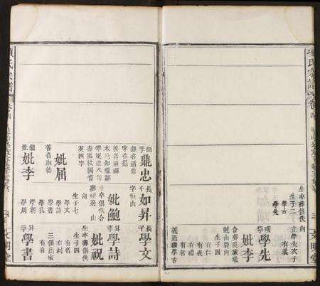 湖北项氏族谱-项氏宗谱.pdf电子版预览图3