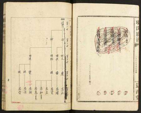 湖北项氏族谱-项氏族谱.pdf电子版预览图5