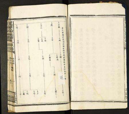 中国萧氏族谱-龙泉沿溪萧氏族谱.pdf电子版预览图5