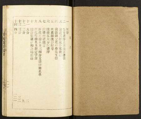 湖北萧氏族谱-董湖萧氏宗谱.pdf电子版预览图1