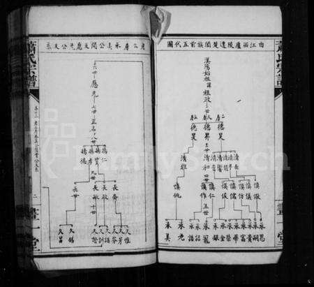 湖北萧氏族谱-萧氏宗谱.pdf电子版预览图2